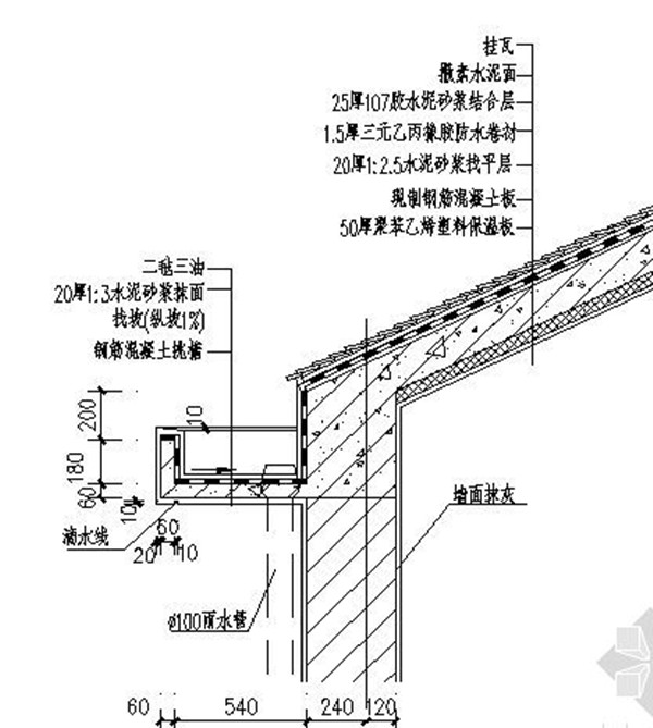 檐溝安裝剖析圖2