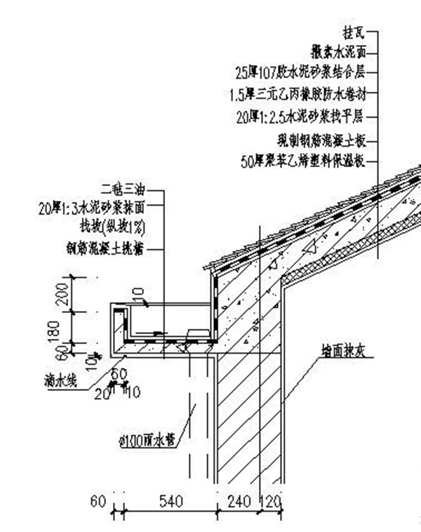 檐溝的剖析圖